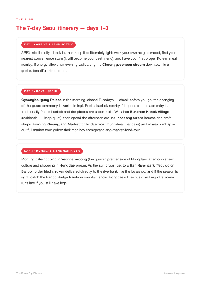 Inside preview: the 7-day Seoul itinerary pages